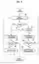 Fig. 08 - Apparatus for recovering E8-VSB map information and method thereof