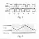 Fig. 04 - Spread spectrum clock generator
