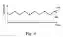 Fig. 06 - Digital phase-locked loop circuit and a method thereof