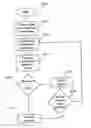 Fig. 01 - Method and system for assessing failures of fuel rods