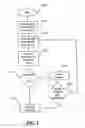 Fig. 02 - Method and system for assessing failures of fuel rods