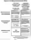 Fig. 02 - Real-time multiplicity counter