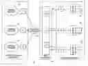 Fig. 01 - Method for training line drivers in a communication system