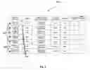 Fig. 04 - System and method for integrating heterogeneous telephone mailboxes