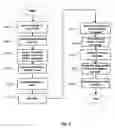 Fig. 06 - System and method for integrating heterogeneous telephone mailboxes