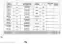 Fig. 08 - System and method for integrating heterogeneous telephone mailboxes