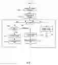 Fig. 09 - System and method for integrating heterogeneous telephone mailboxes