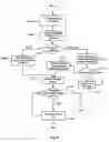 Fig. 13 - System and method for integrating heterogeneous telephone mailboxes