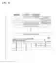 Fig. 08 - Provisioning and management in a message publish/subscribe system