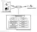 Fig. 02 - Method for providing phonemail service using wired and wireless communication
