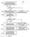 Fig. 03 - Communications system and method for providing customized messages based on presence and preference information