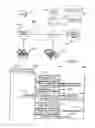 Fig. 02 - Method and system for providing enhanced caller identification information including screening invalid calling party numbers