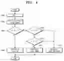Fig. 04 - Method and system for providing education-on-demand service