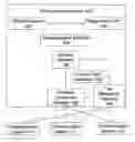 Fig. 01 - Mediator based architecture for first responder interoperability systems (FRIS)