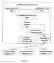 Fig. 02 - Mediator based architecture for first responder interoperability systems (FRIS)