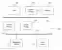 Fig. 01 - Integrated voice and video conferencing management