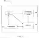 Fig. 05 - Method and apparatus for providing multimedia ringback services to mobile user devices in pre-IMS networks