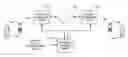 Fig. 01 - Network infrastructure for ringbacks