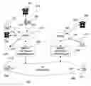 Fig. 01 - Method and system for routing calls from a standard telephone device to a voice over internet protocol network