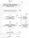 Fig. 08 - Method and system for routing calls from a standard telephone device to a voice over internet protocol network