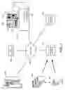 Fig. 02 - Medical image review workstation with integrated content-based resource retrieval