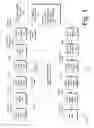 Fig. 02 - Strategies for producing quantized image information