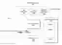 Fig. 01 - Strategies for optimally generating pipeline processing code