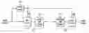 Fig. 01 - Perceptual coding of image signals using separated irrelevancy reduction and redundancy reduction