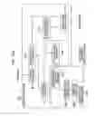 Fig. 331 - Image processing device, method, and program