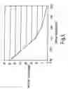 Fig. 09 - Bearings