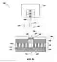 Fig. 07 - Method and apparatus for pixel display and SERS analysis