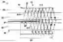 Fig. 01 - Optical coupler