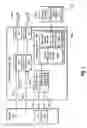 Fig. 02 - Access key enabled update of an optical transceiver