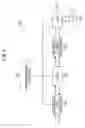 Fig. 06 - Recording apparatus and method, program, and recording medium