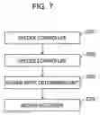Fig. 08 - Recording apparatus and method, program, and recording medium