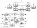 Fig. 01 - Multi switching architecture and method in optical burst switching network