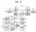 Fig. 06 - Multi switching architecture and method in optical burst switching network
