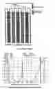 Fig. 02 - Optical filter, an optical interleaver and associated methods of manufacture