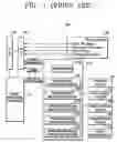 Fig. 02 - High voltage generator and method of sensing roller resistance