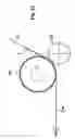 Fig. 20 - Device and method for guiding a continuous web by means of a pivotable apparatus
