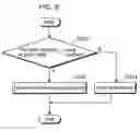 Fig. 09 - Print control device and print control method