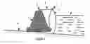 Fig. 04 - Portable flood-barriers system