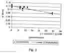 Fig. 04 - Method of insulating a subsea structure