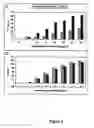 Fig. 04 - Biosensors, and method and kits for using same