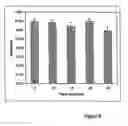 Fig. 06 - Biosensors, and method and kits for using same