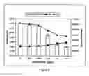 Fig. 09 - Biosensors, and method and kits for using same