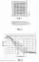 Fig. 02 - Method for measuring a permeation rate, a test and an apparatus for measuring and testing
