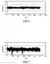 Fig. 07 - Fluidizing a population of catalyst particles having a low catalyst fines content