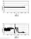 Fig. 08 - Fluidizing a population of catalyst particles having a low catalyst fines content