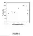 Fig. 08 - Microparticles for selectively targeted hyperthermia